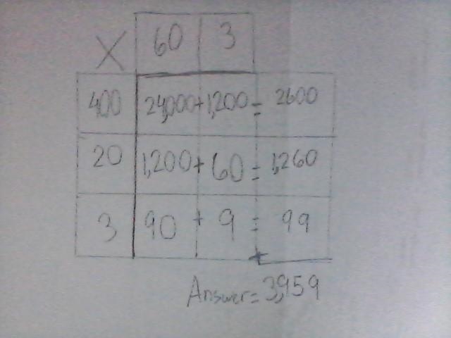 423 times 28 in grid method-example-1