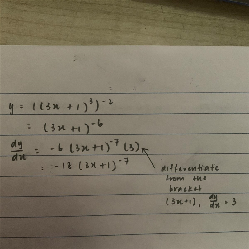 Y=((3x+1)³)-², find dy/dx​-example-1