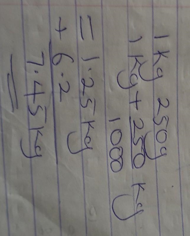 Mrs. Smith bought 6.2 kg of cassava and 1 kg 250 g of bananas. What is the total weight-example-1