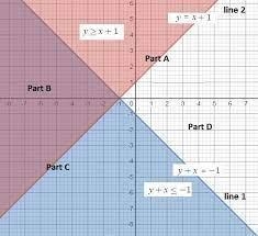 Look at the graph below: First line joins ordered pairs negative 4, 3 and 2, negative-example-1