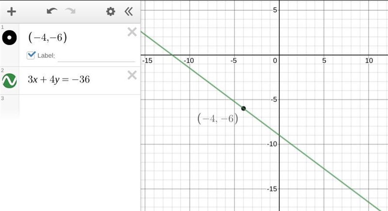 Use slope-intercept form to write an equation of a line passing through the given-example-1