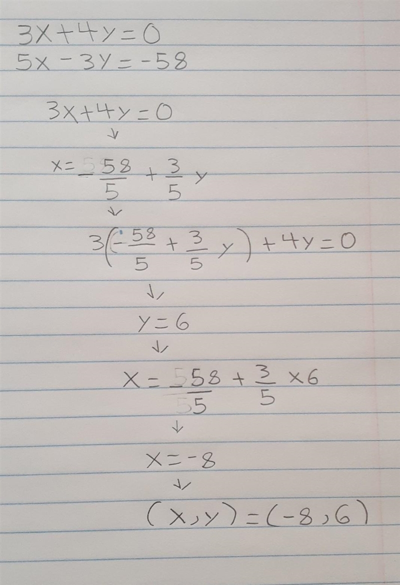 Solve by elimination: 3x + 4y = 0 5x-3y = -58 (6, -8) B (-6, -8) C (-8, 6)-example-1