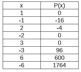 Question 14 please show ALL STEPS-example-1