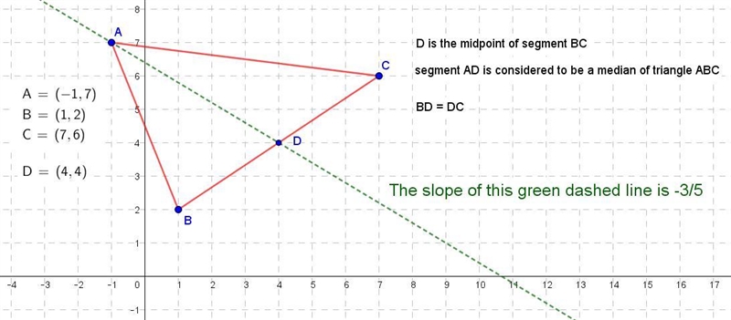 A segment bisector is a line, ray or segment that divides a line segment into two-example-1