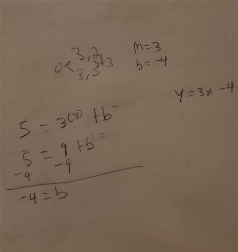 (3,2), (3,5) Find the equation in slope-intercept form of the line passing through-example-1