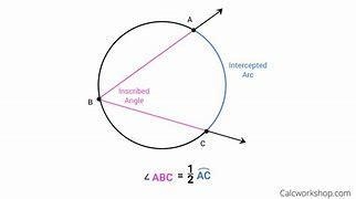 Find the value of y. It’s geometry hw! plz only answer if you know how to do this-example-1