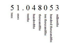 Which answer has been rounded to the tenth place? 4.1 4.100 4​-example-1