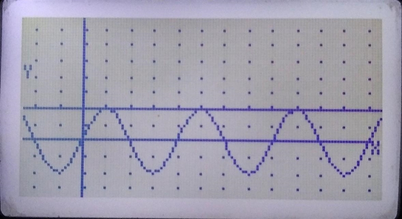 Write the equation of the graph-example-2