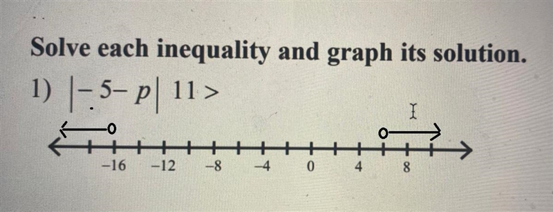 “Solve each inequality and graph its solution. Show work.”-example-1