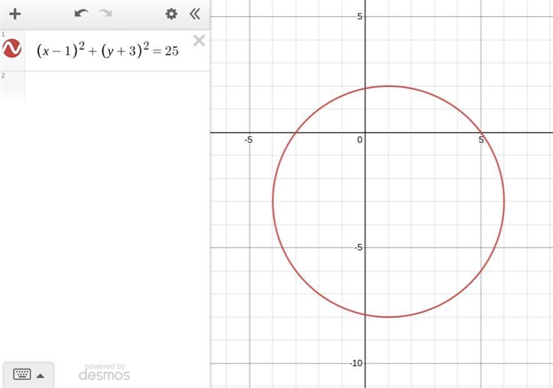 The equation (x - h)^2 + (y - k)^2 = r^2? defines a circle with radius r and center-example-1