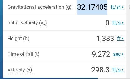 The height of a building is 1383 feet. How long would it take for an object to fall-example-1