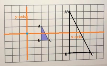 Enlarge the triangle by scale fador 3 using the blue det as the centre of enlargement-example-1