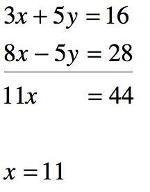 Use elimination to solve the system 3x + 5y = 16 and 8x – 5y = 28 for x.-example-1