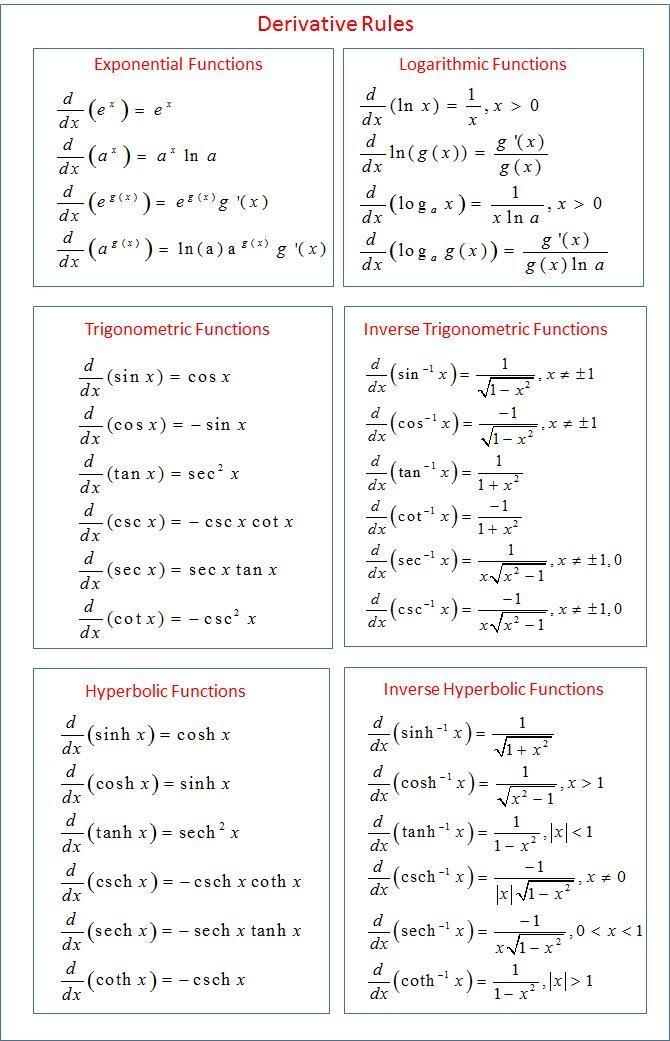 5. For the equation: x = sint + 3 and y = cost, find (dy)/(dx).-example-1