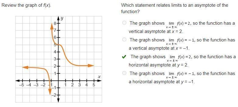 Review the graph of f(x). On a coordinate plane, a curve approaches y = 2 in quadrant-example-1