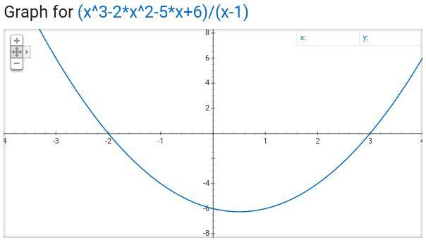 ((x^(3)-2x^(2)-5x+6))/((x-1))-example-1