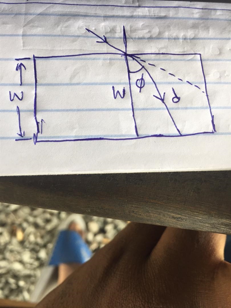 write a trigonometric expression for the refracted angle and write the refracted angle-example-1