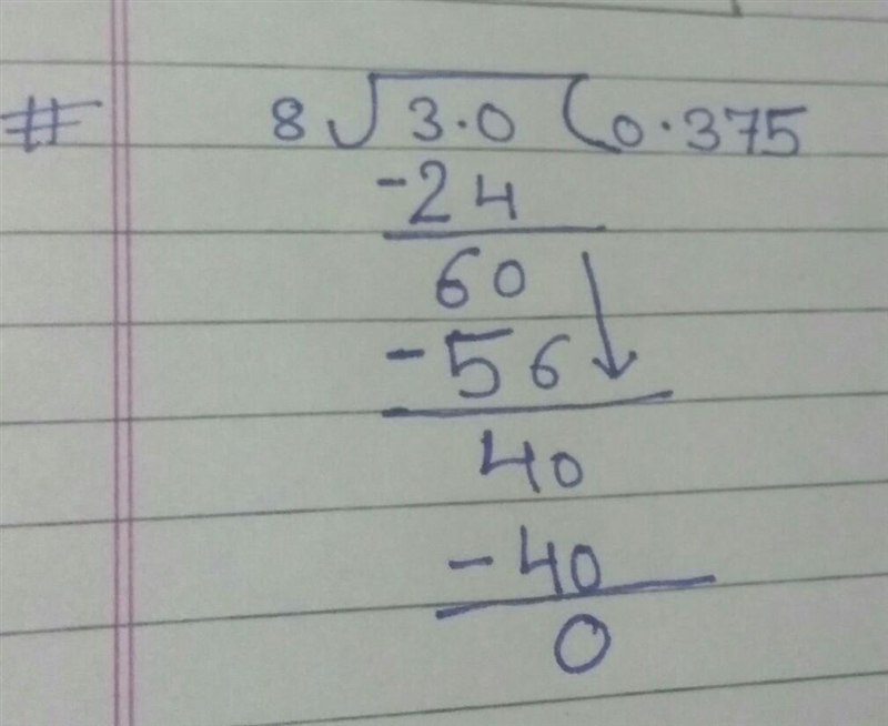 convert the fraction 3/8 to a decimal WITHOUT the use of a calculator. Show your method-example-1