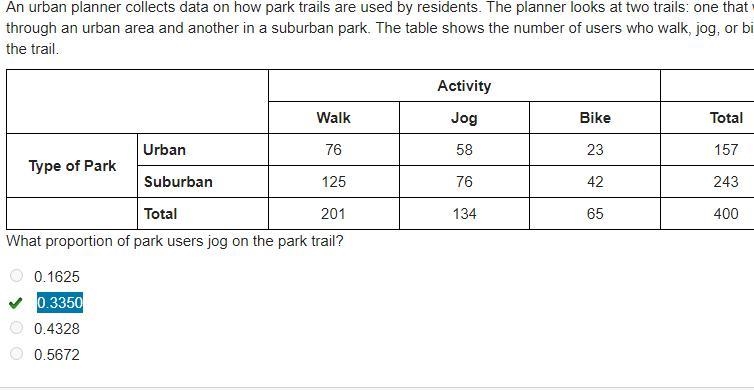 An urban planner collects data on how park trails are used by residents. The planner-example-1