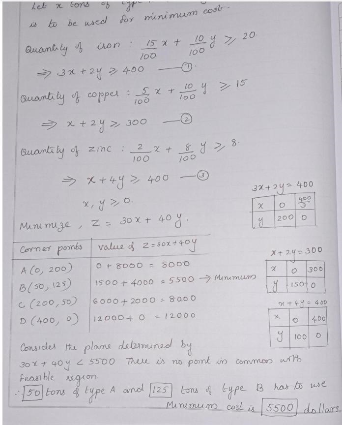 Metals Inc. needs 20 tons of iron, 15 tons of copper, and 8 tons of zinc to fill as-example-1