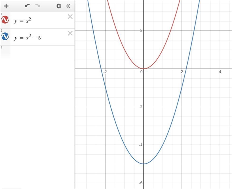 Select the correct answer. The function g(x) = x2 is transformed to obtain function-example-1