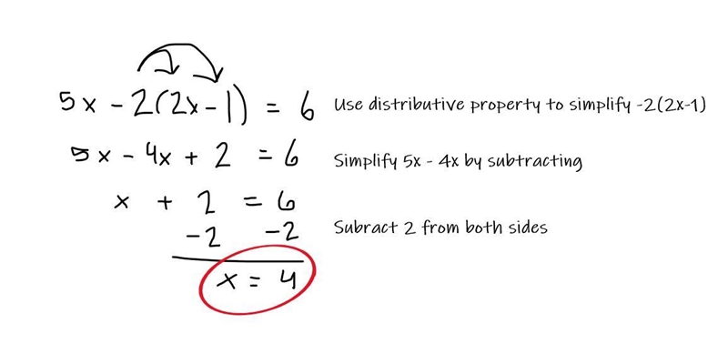 What is the value of x in this equation? 5x − 2(2x − 1) = 6 A. 3 B. 4 C. 7 D. 8-example-1