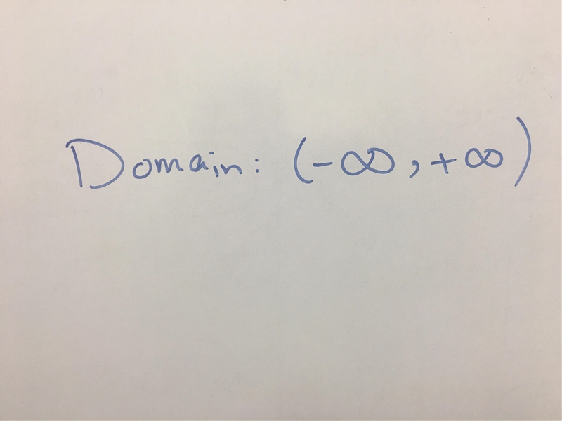 Find the domain. f(x) = −4x(x − 1)(x − 3)-example-1