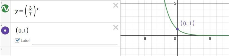 Which facts are true for the graph of the function below? Check all that apply. F-example-2