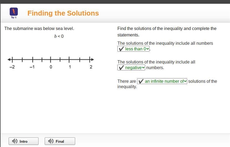 The submarine was below sea level. b < 0 A number line going from negative 2 to-example-1