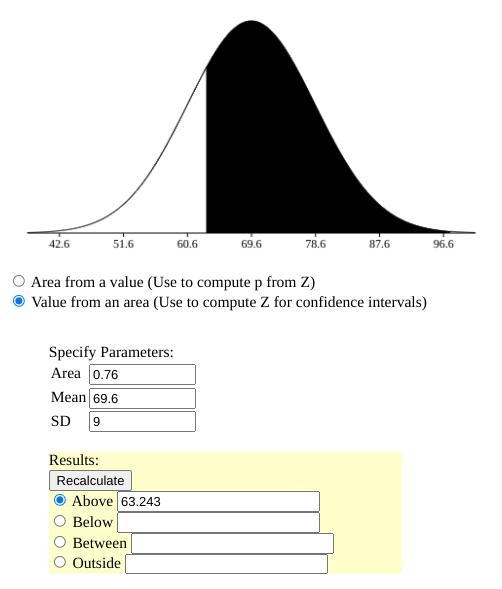 An English professor assigns letter grades on a test according to the following scheme-example-2