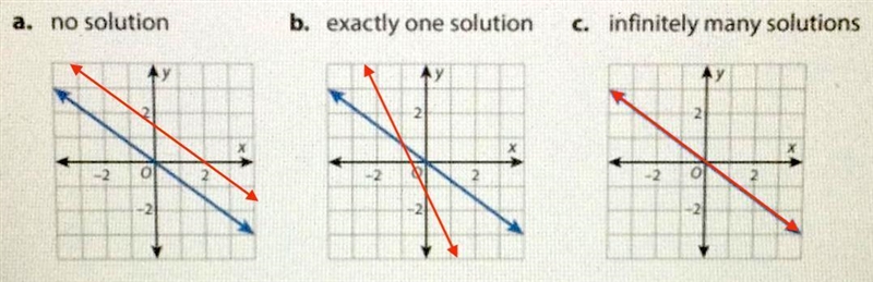 I need help on how to do this-example-1