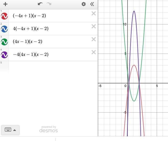 PLEASE HELP! Is the following trinomial factorable why or why not h=-4(4t^(2)-9t+2)-example-2