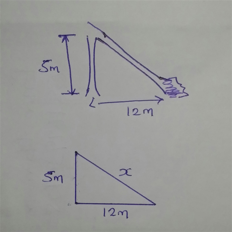 A tree is broken at a height of 5 m from the ground and its top touches the ground-example-1