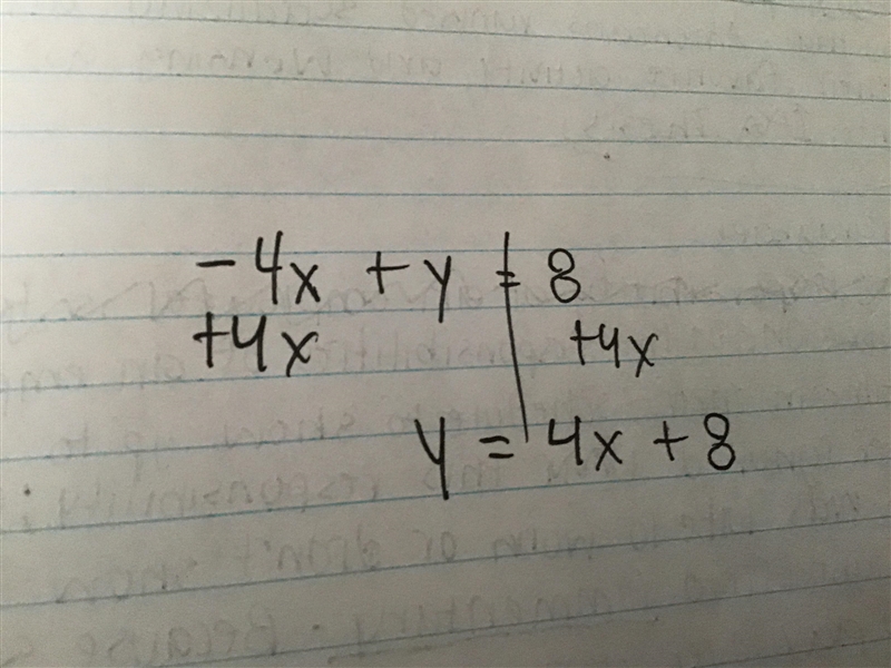 Graph the line -4x+y=-8 You don't need to graph it, I just need the equation in a-example-1