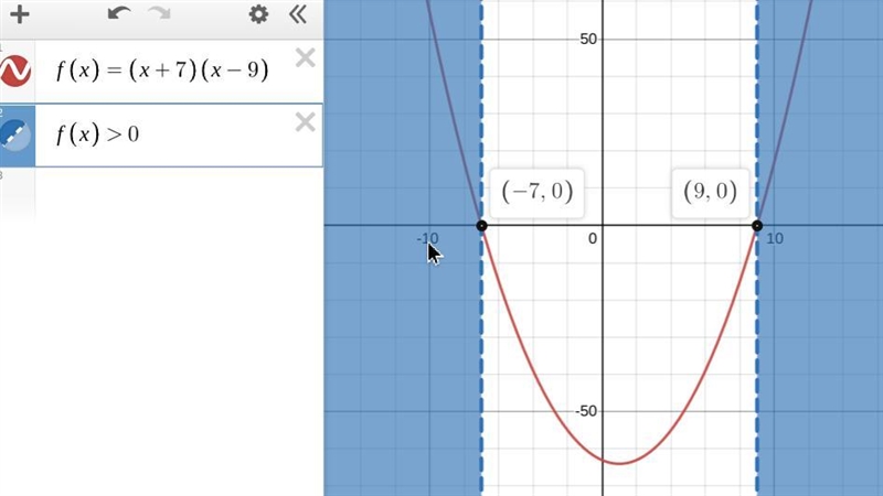 How to solve (x+7)(x-9)>0-example-1