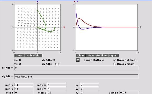 Consider harmonic oscillators with mass m, spring constant k, and damping coefficient-example-3