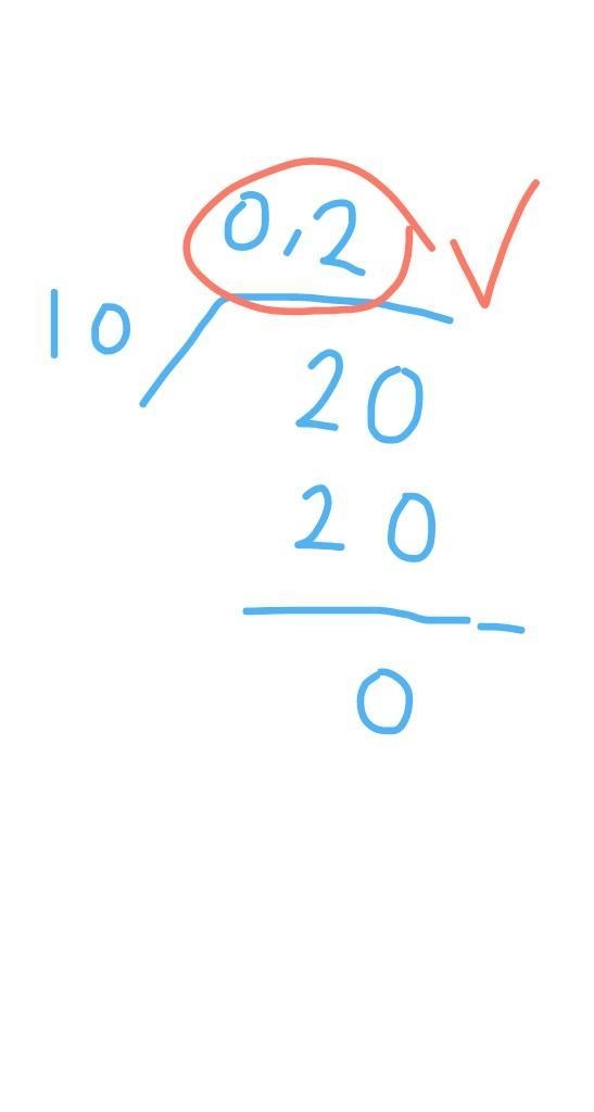 Maria has a share of 2/10 slice of cake what is the difficult form of the fraction-example-1