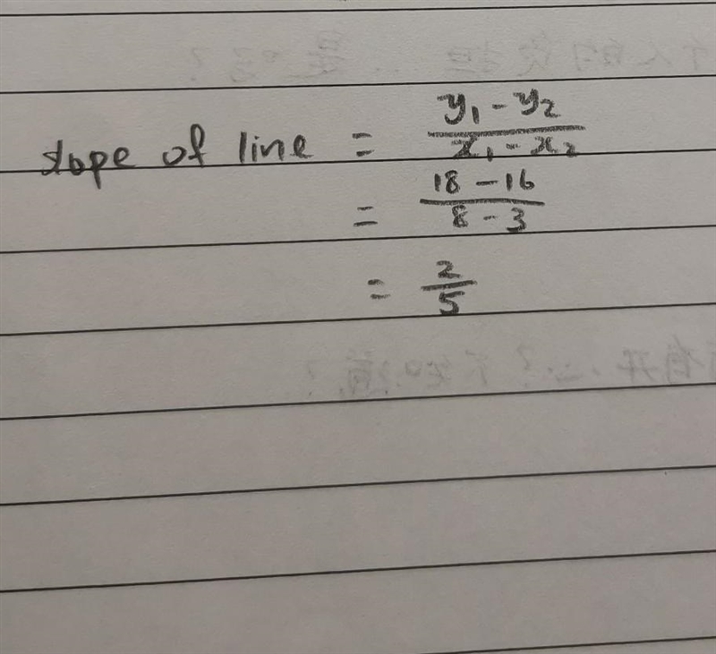 Find the slope of the line passing through the points (3,16) (8,18) A) 2/5 B)-5/2 C-example-1