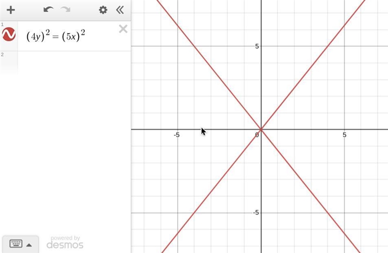 What does the equation show after you cancel a common term plz pll help​-example-1