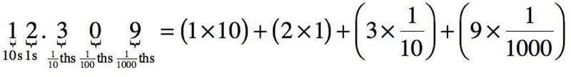 17. What is the expanded form of 12.309? A. (1 x 10) + (2 X 1) + (3 x D) + (9 x 100) (B-example-1