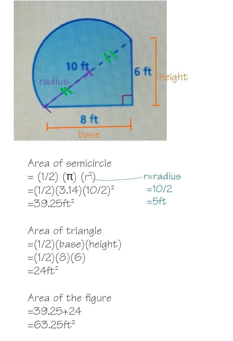 The figure is made up of a semicircle and a triangle, what’s the area of the figure-example-1