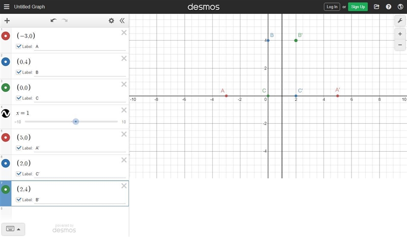 Graph a reflection over the line x=1. plsss fast my geometry midterm-example-1