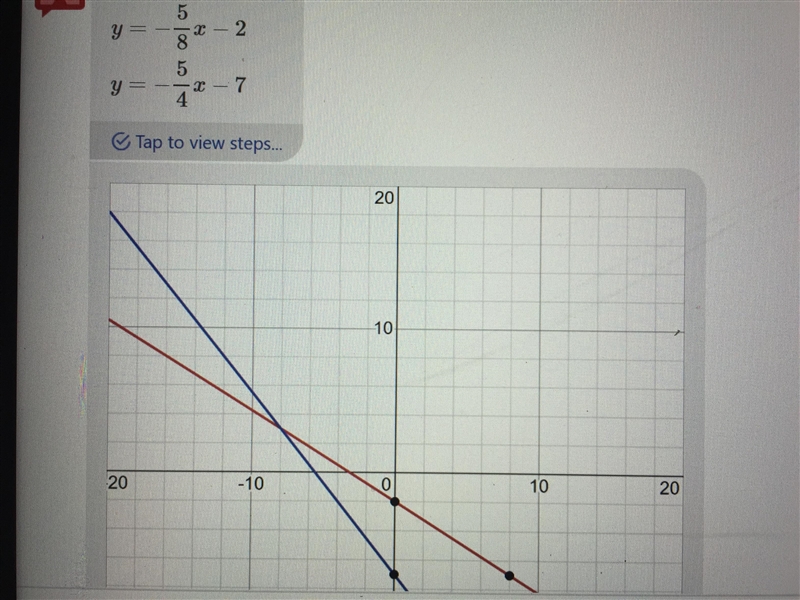 Solve the system by Graphing-example-2