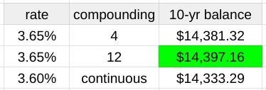 Advance Algebra Logarithm Task Assume your friend, Natalie, has $10,000 to invest-example-1