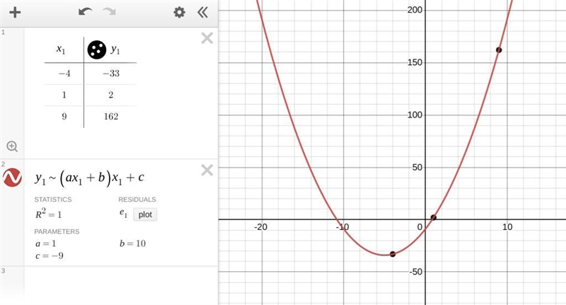 Use quadratic regression to find the equation for the parabola going through these-example-1