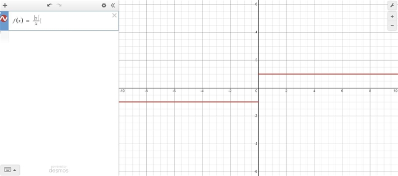 Given the function f(x) = (|x|)/(x) , find \lim_(x \to \00^-) f(x) and \lim_(x \to-example-1