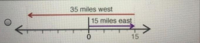 Please help me! I don’t understand!!!!!!-example-1