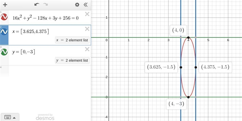 Find the equations of the vertical and horizontal tangent lines of the following ellipse-example-1