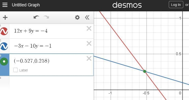 12x+9y=-4 -3x-10y=-1-example-1