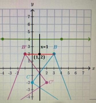 Draw the line of reflection that reflects ABC onto AA'B'C'. y 7 Pro 6- 5- Ted 4 B-example-1